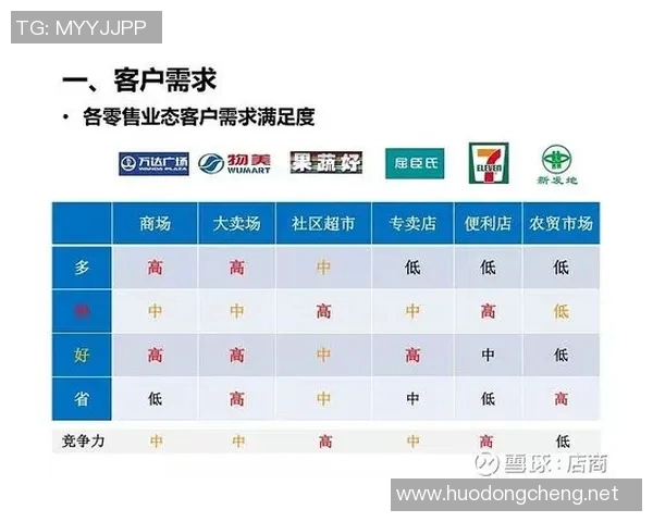 北京篮球队运营模式解析与市场影响深度剖析